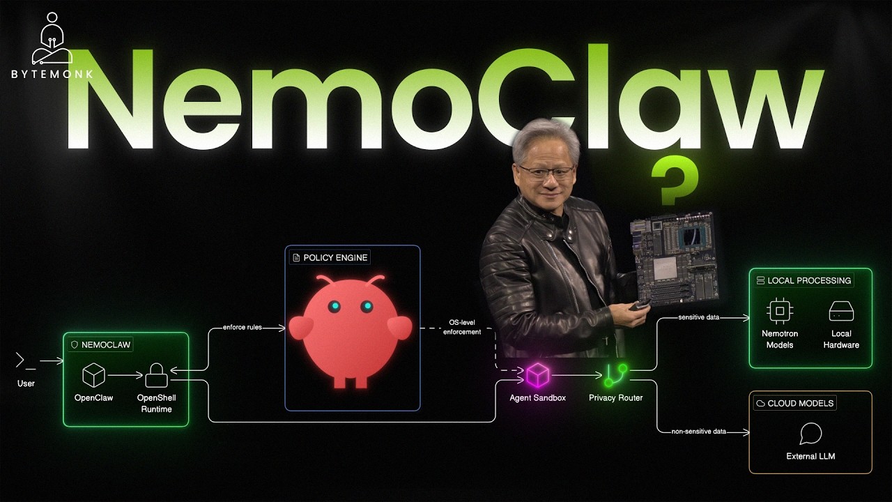 OpenClaw Was Dangerous&hellip; Until NVIDIA Stepped In?