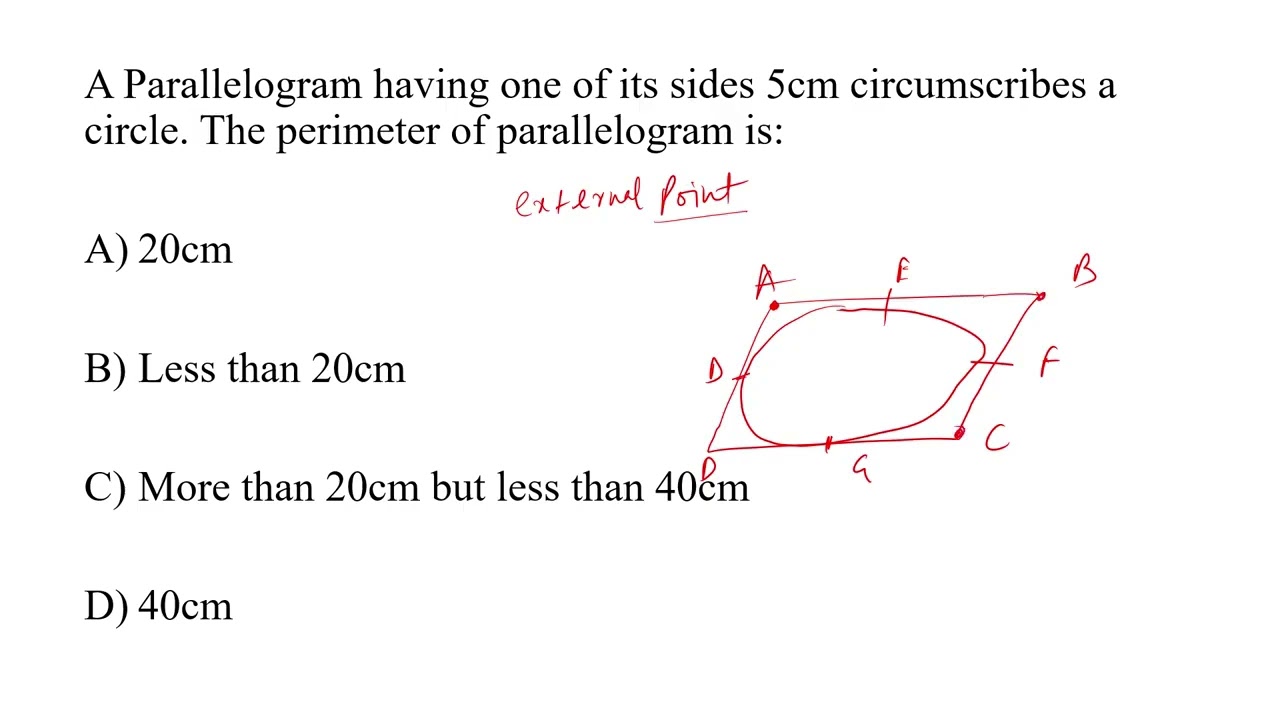 Find the perimeter of parallelogram circumscribing a circle#shorts #ytshorts