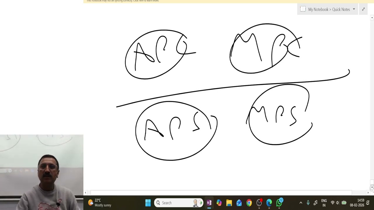 Class 12th Chapter Income Determination Class 2