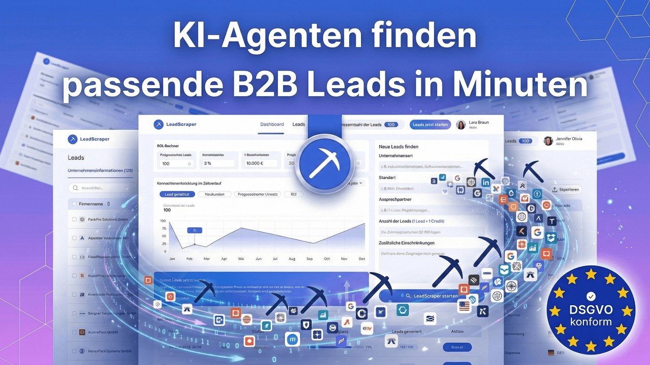 B2B Leads mit KI generieren