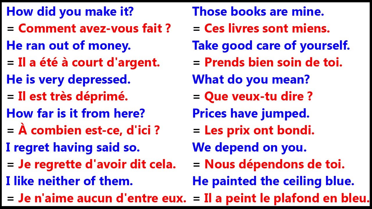100 Expressions très utiles en Anglais