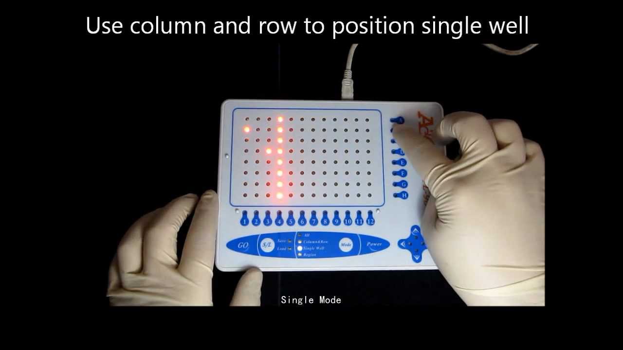SpotLiter&trade; 96well Plate Light Tracker