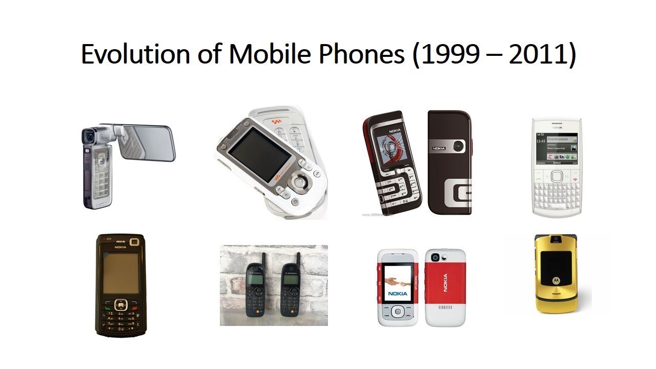 Evolution of Mobile phones (1999-2011) || Unique Phones || Rigintech