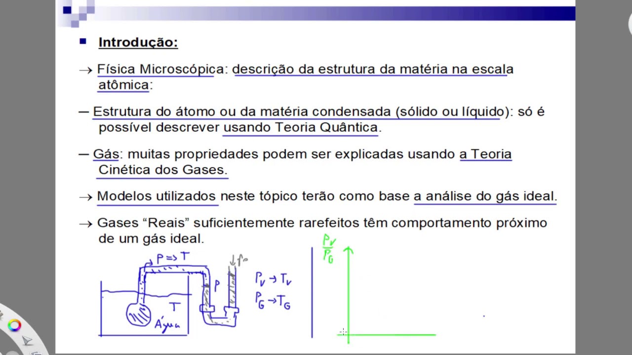 Física Básica 2: Gás ideal e Teoria Cinética dos Gases - Parte 1