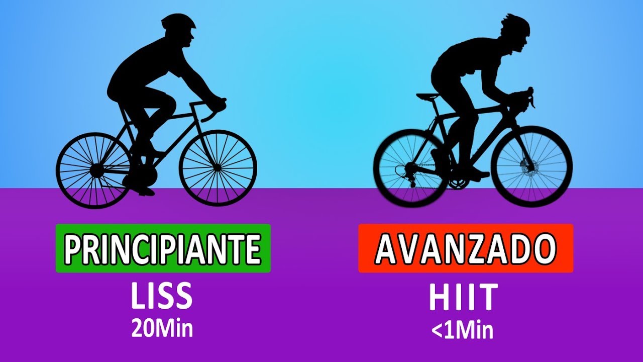 🕒 ENTRENAMIENTO POR INTERVALOS: HIIT vs LISS para ahorrar tiempo (Principiantes) 🚲 Salud Ciclista