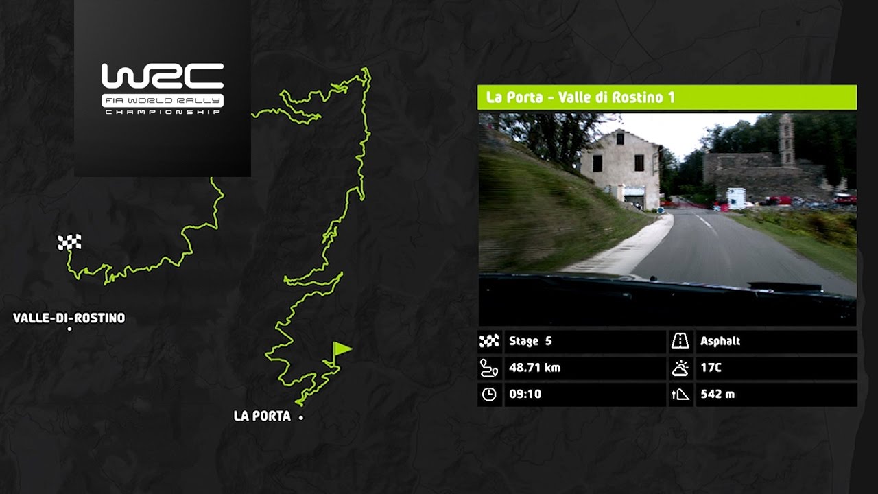 WRC - Tour de Corse 2017: The Stages