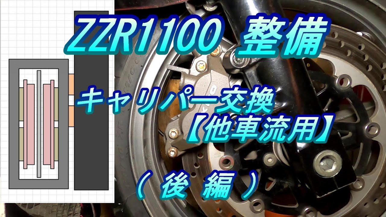 ZZR1100 整備 #8.5 キャリパー交換【他車流用】後編