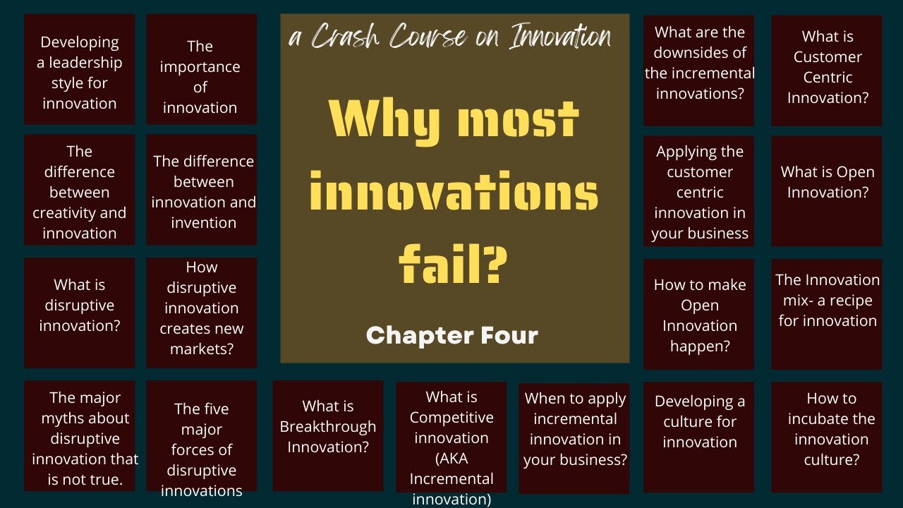 Why Most Innovations Fail? | Crash course on Innovation Part 4