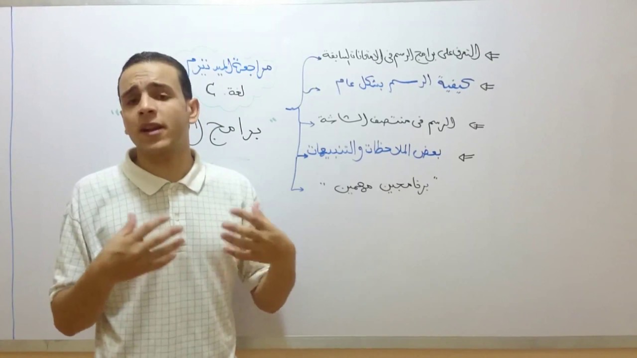 تجربتي في الشرح ع السبورة (لغة البرمجة C شرح وحل علي جزء الرسومات )