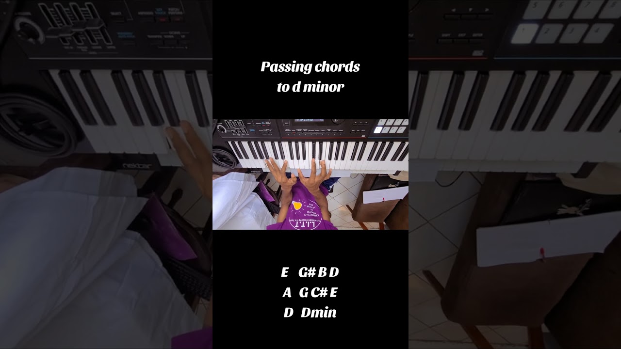 #dmin #passingchords 