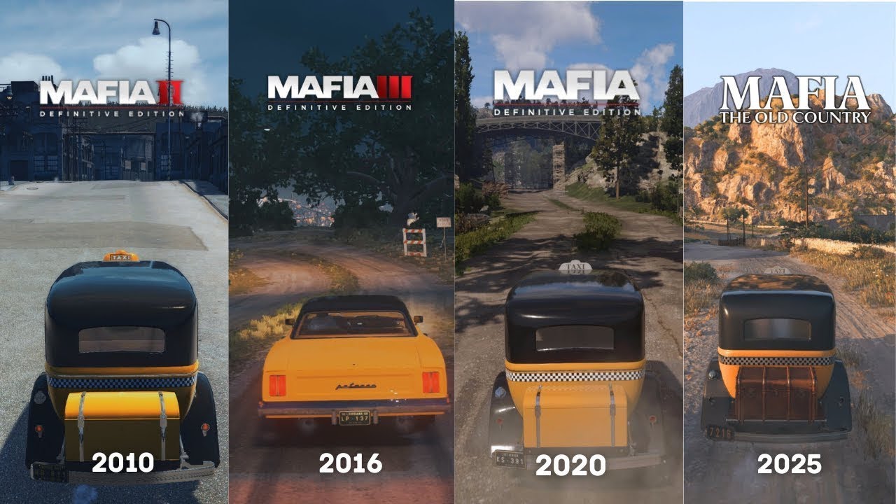 Mafia Games – Physics & Details Comparison