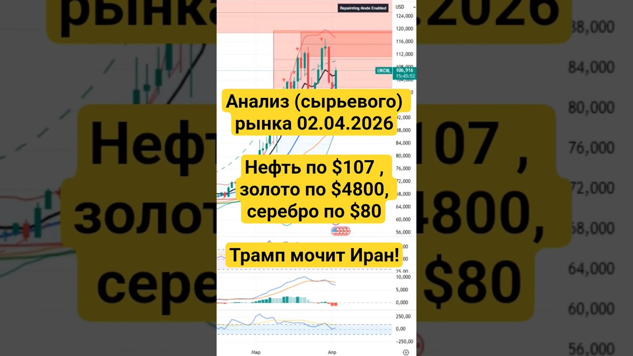 Анализ (сырьевого) рынка 02.04.2026 Нефть по $107 , золото по $4800, серебро по $80 Трамп мочит Иран