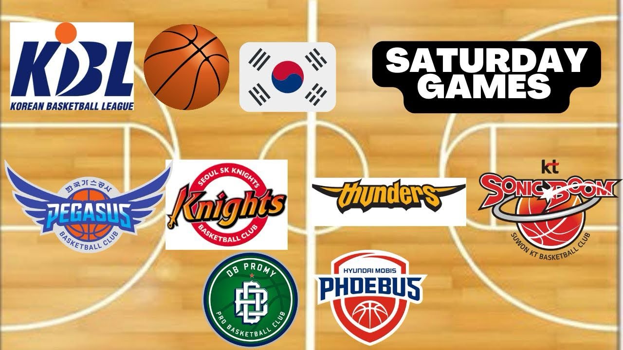 Dzisiejsze typy na ligę koszyk&oacute;wki KBL! DARMOWE TYPY na 24.01.2026