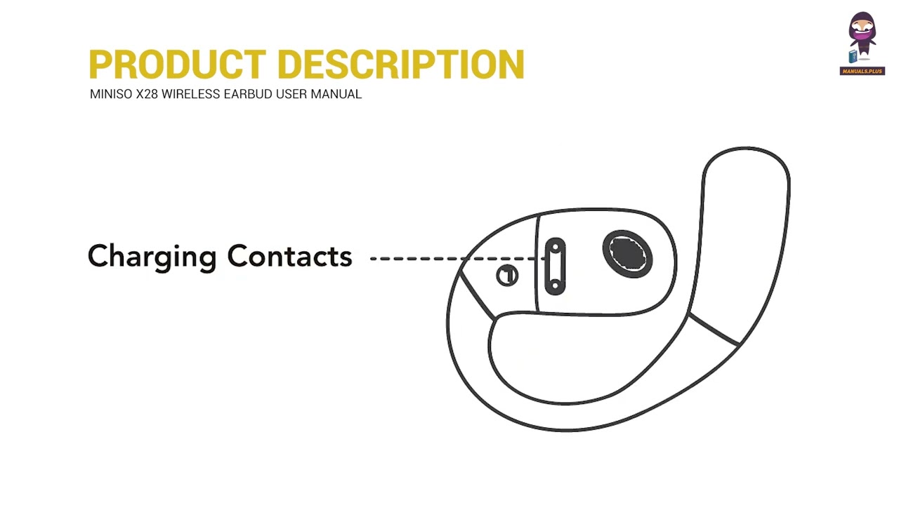 MINISO X28 Wireless Earbuds User Manual Explained