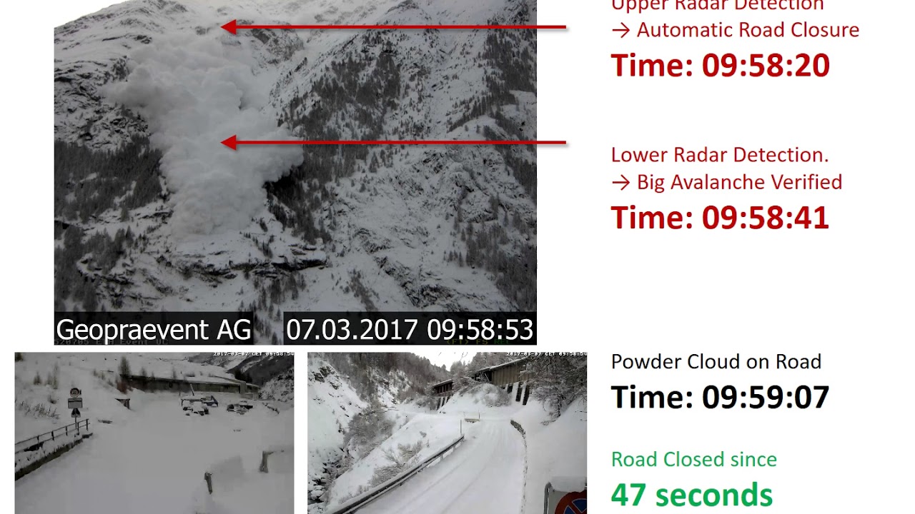 7. March 2017: Timings Avalanche Radar Zermatt