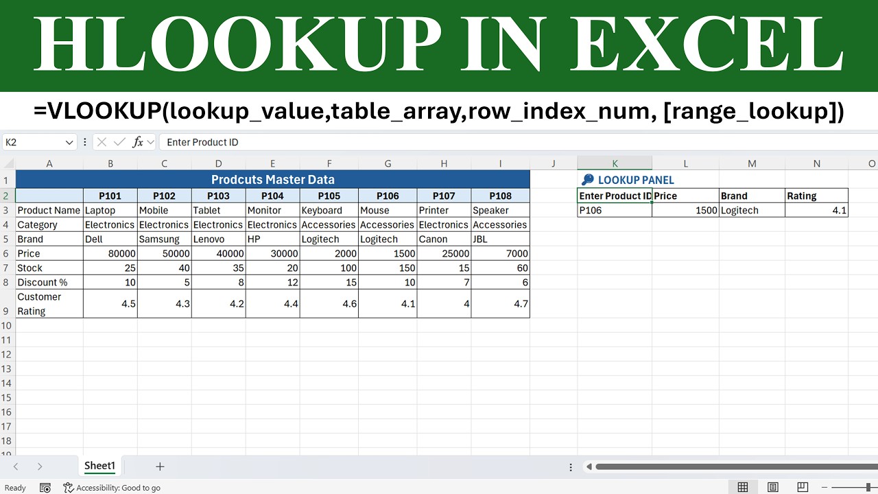 HLOOKUP Function in Excel Explained | Retrieve Data from Horizontal Tables