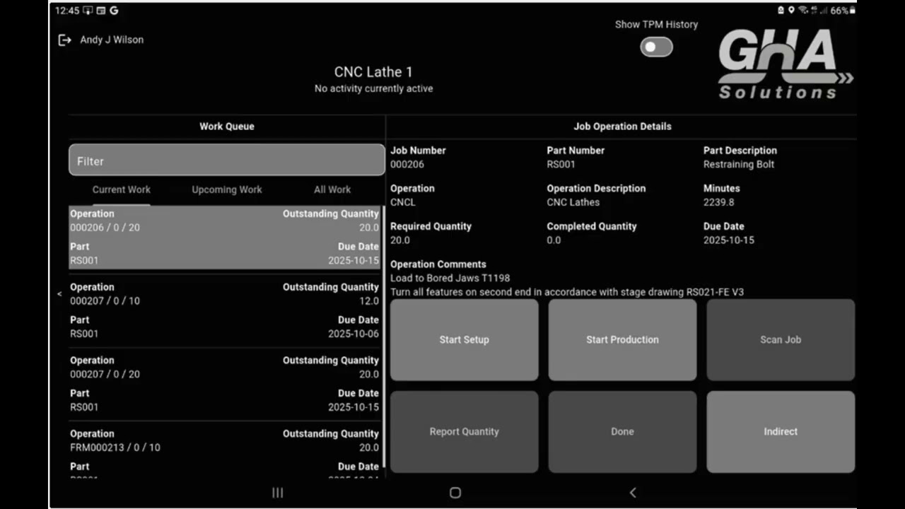 SFDC Overview