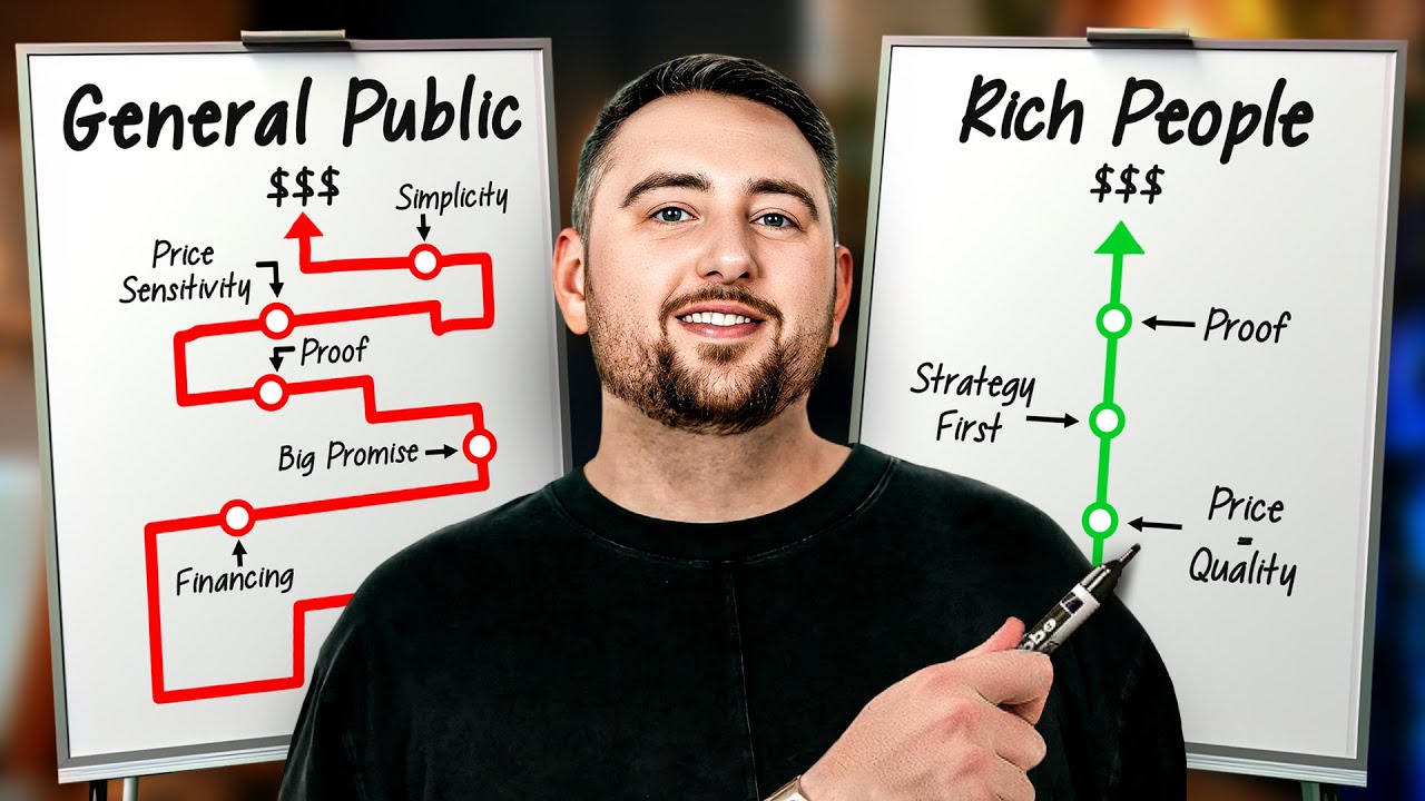 Selling To The Rich Vs The Public - Everything You MUST Know