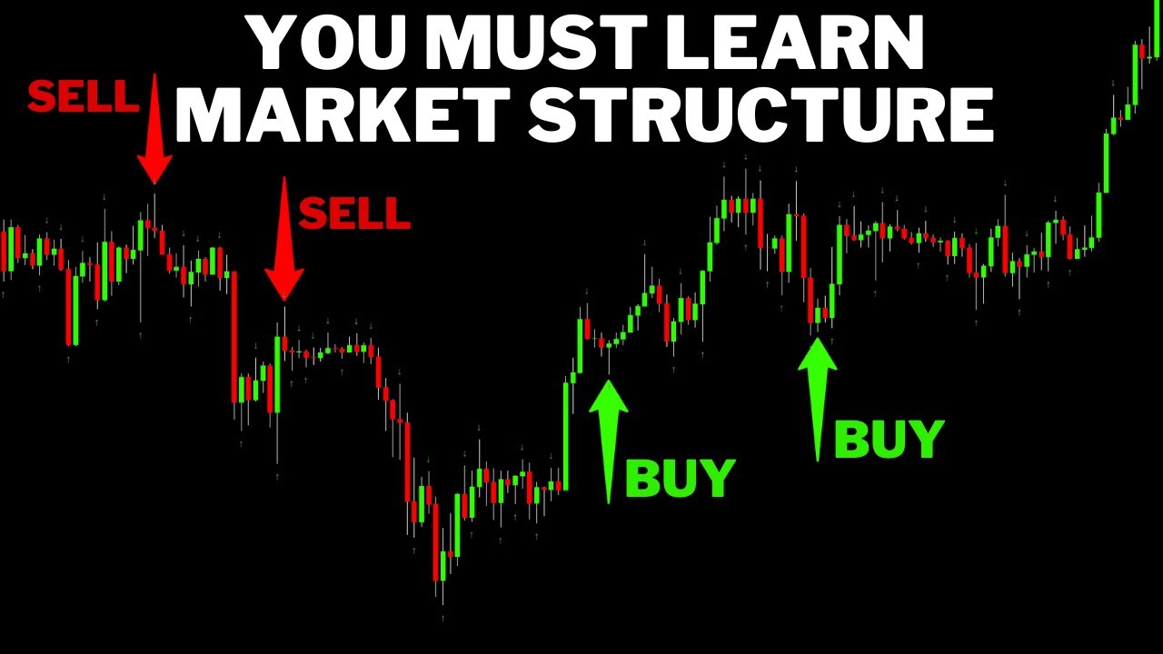 Market Structure Mastery - You MUST Learn This First If You Aren't Profitable Yet