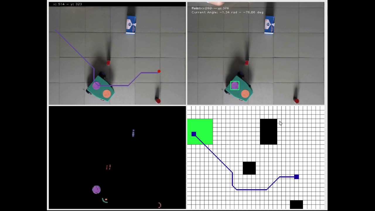 Path planning for Mobile Robot using Clearance Based A-Star 1