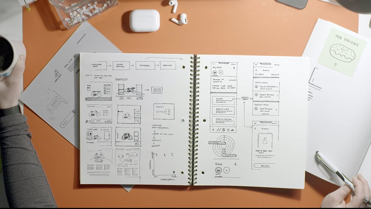 Inside the Ride: Experience Design