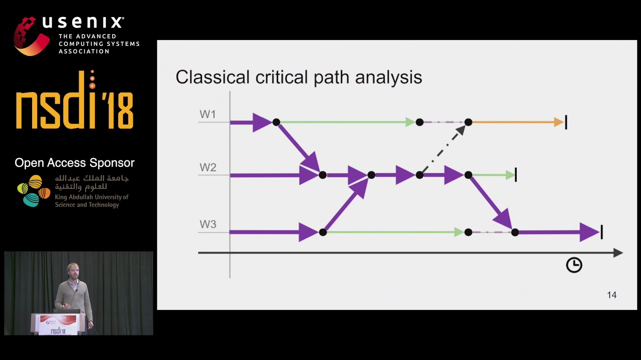 NSDI '18 - SnailTrail: Generalizing Critical Paths for Online Analysis of Distributed Dataflows