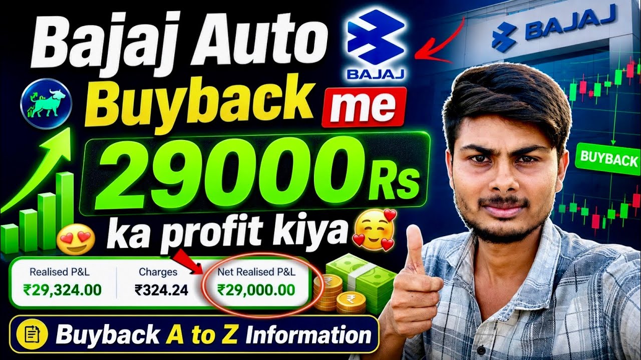 How to Apply in Buyback 2026🤔|Live process Video|Best Buyback Apply Statrgy|Stockmarket|Buyback 2026