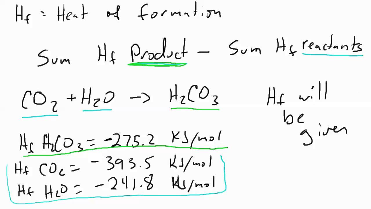 Calculate Heat of Reaction