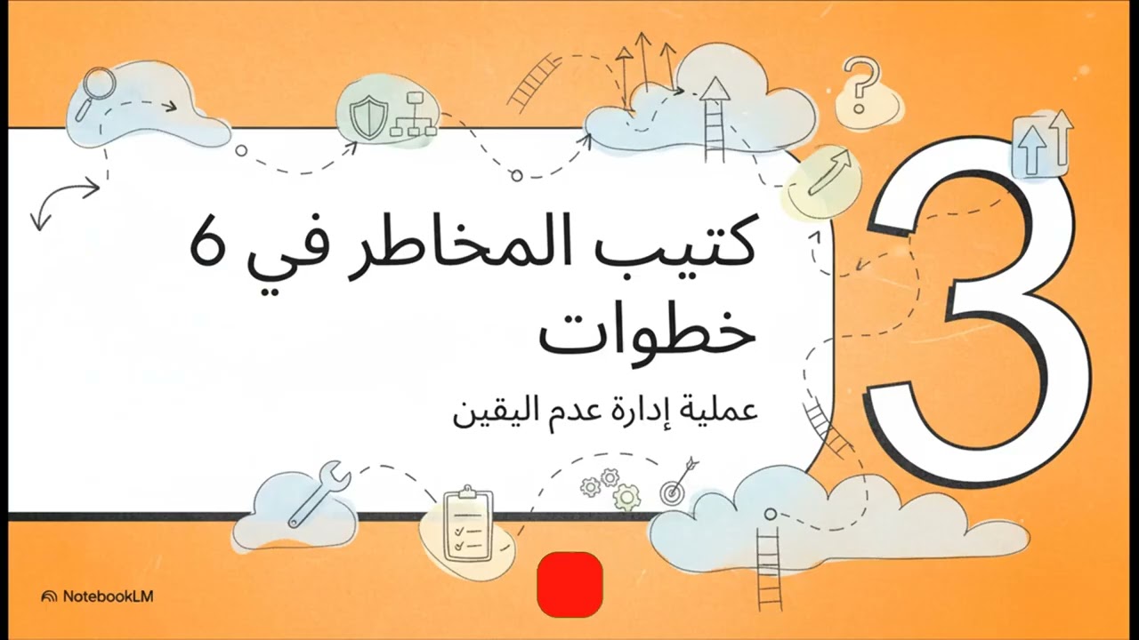 رؤى مهندس بريشة الذكاء الاصطناعى (7) الابحار فى المجهول