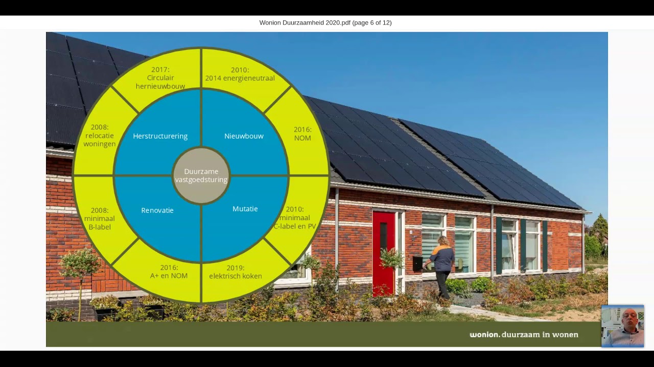 BENG Sessie 1.2 Betaalbare huurwoningen