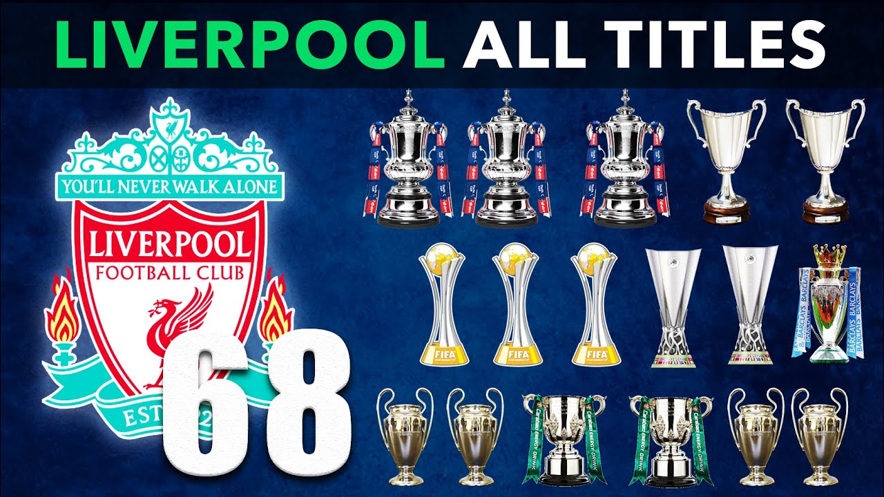 Liverpool 🏴󠁧󠁢󠁥󠁮󠁧󠁿 All Trophies Comparison 1893 - 2022 | LIVERPOOL CHAMPIONS