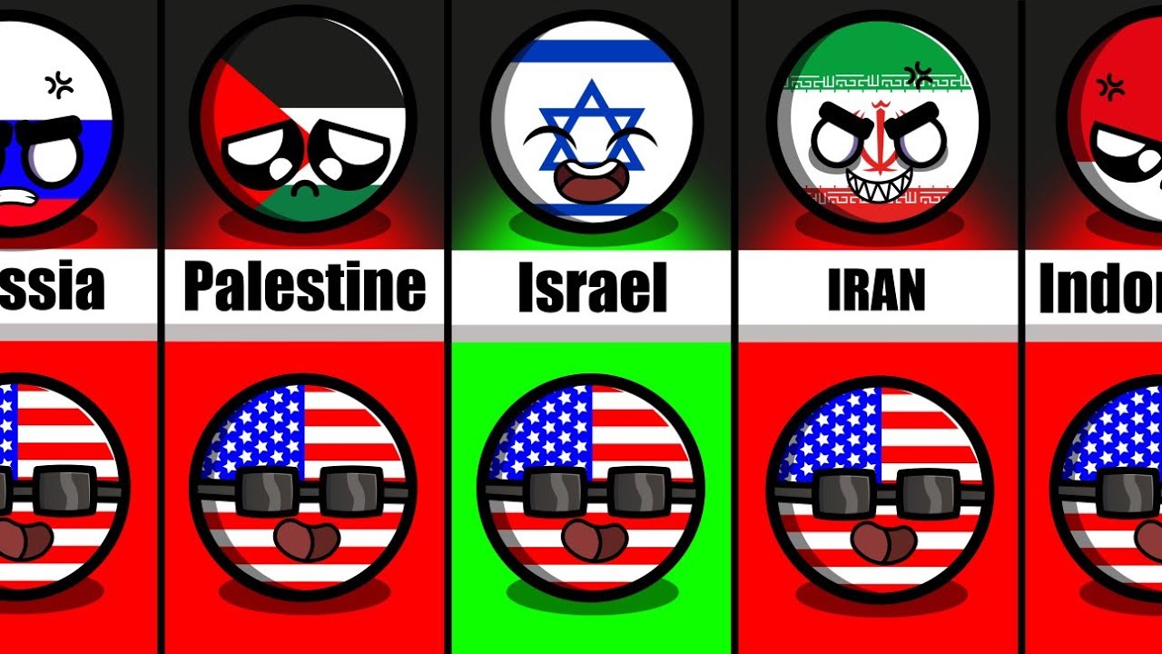 Countries that Love/Hate USA #countryballs