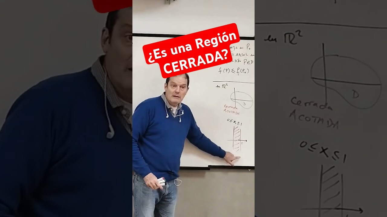 ¿es una región cerrada? 