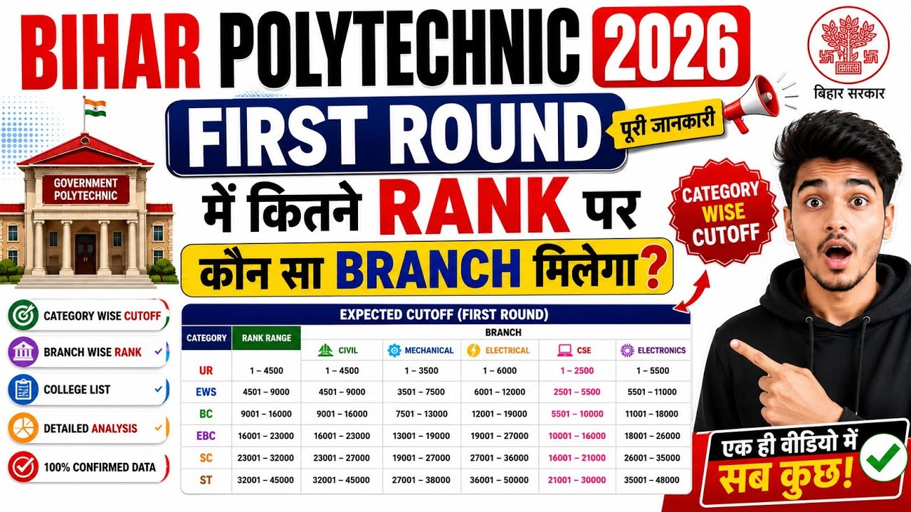 Bihar Polytechnic 2026 First Round Cutoff Rank | कितनी Rank तक मिलेगा Government College? | 