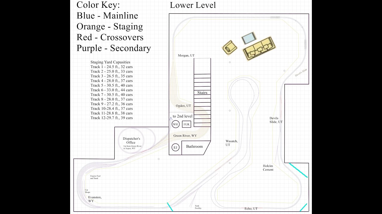 The HO Scale UPRR Evanston Subdivision