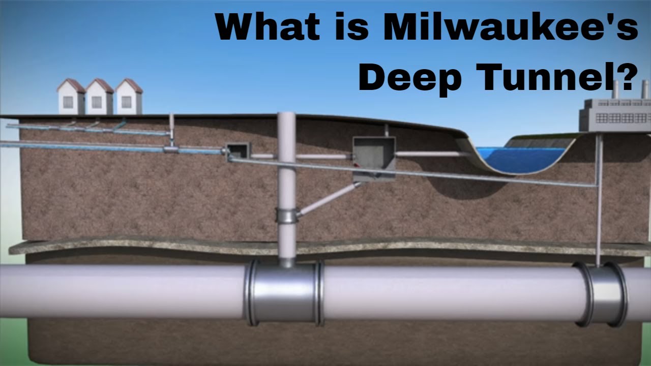 Milwaukee's Deep Tunnel System