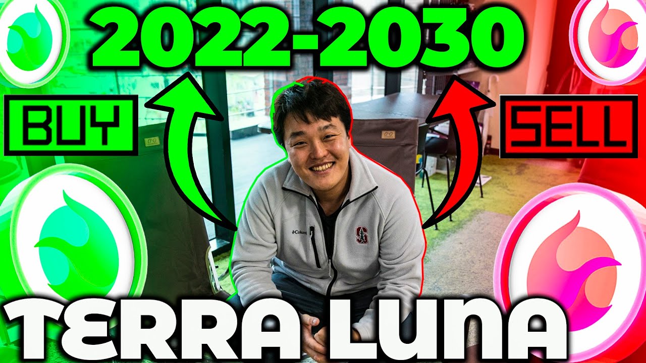 TERRA/LUNA 2022-2030 ВОТ ПИК! НЕ ПОКУПАЙ LUNA НЕ ПОСМОТРЕВ ЭТО ВИДЕО! ВОТ КАКУЮ ПРИБЫЛЬ ДАСТ LUNA!