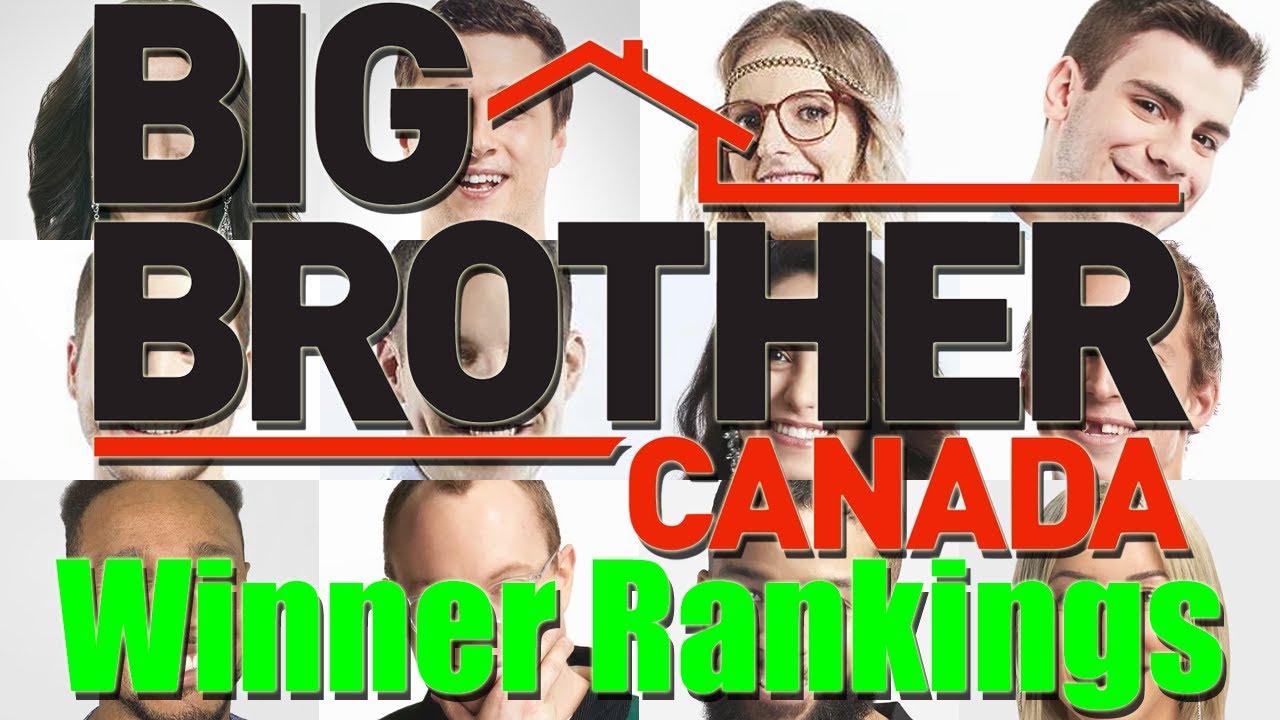 Big Brother Canada — рейтинг победителей (2024)