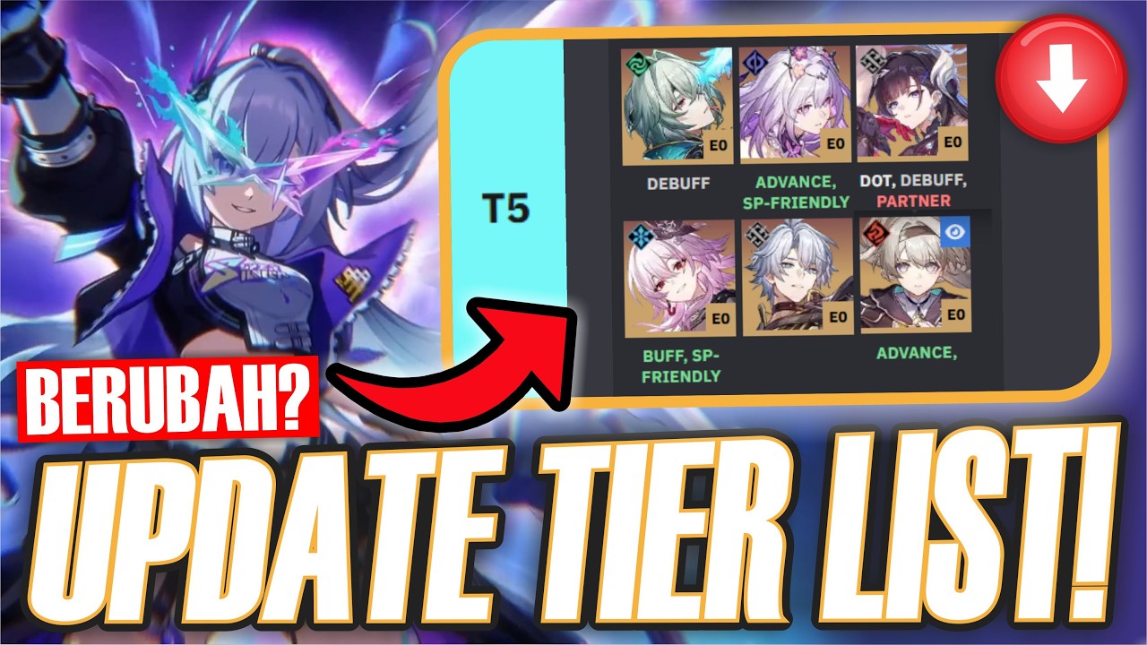 UPDATE TIER LIST TERBARU!! META BERUBAH TOTAL?? 🤔 | Honkai: Star Rail