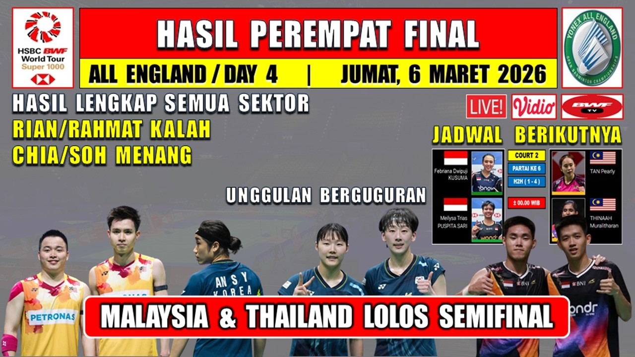 Hasil 8 Besar All England 2026 Hari Ini ~ MALAYSIA & THAILAND KE SEMIFINAL ~ 4 Wakil Indonesia Kalah