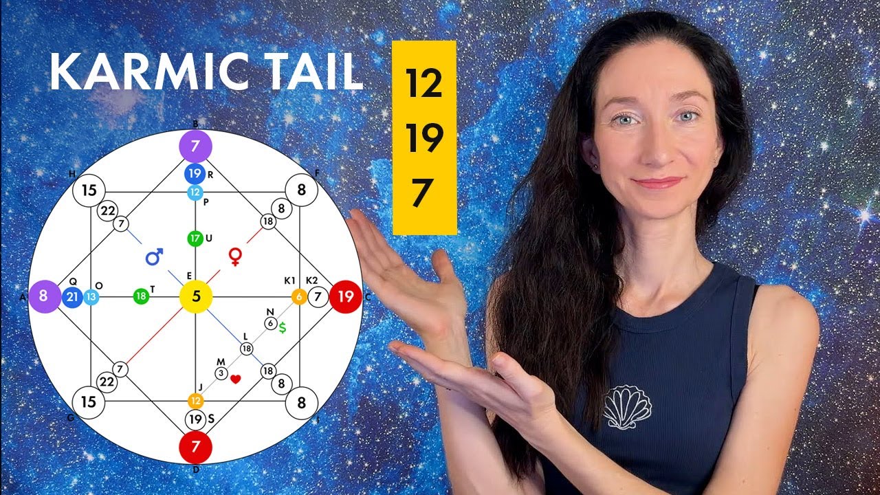 Karmic Tail 12-19-7: Program from Past Life