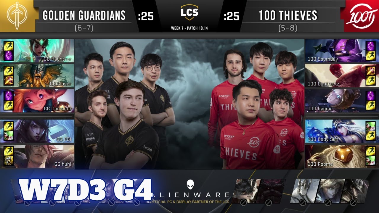 Golden Guardians vs 100 Thieves | Week 7 Day 3 S10 LCS Summer 2020 | GG vs 100 W7D3