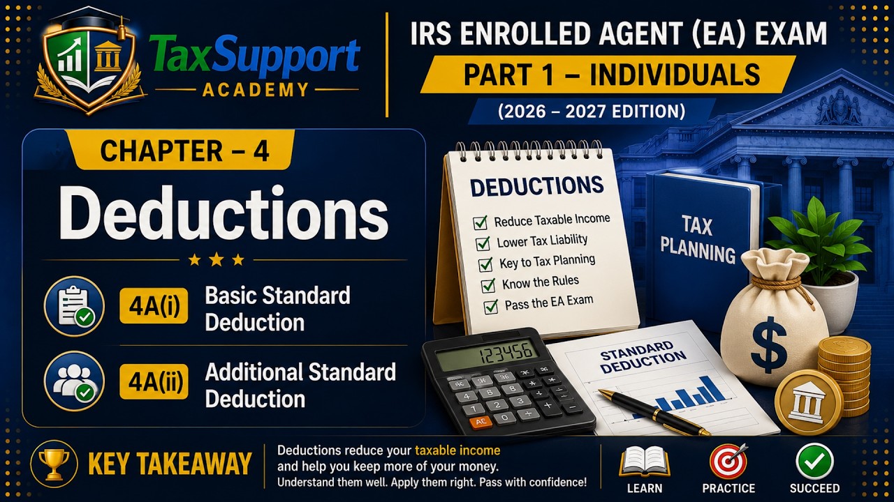 16/35 IRS Enrolled Agent (EA) Часть 1 &mdash; Подготовка к экзамену 2026&ndash;27 | Физические лица | TaxSupp...