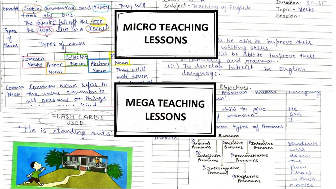 English Lesson Plan file || B.Ed. Lesson Plan file || Mega Lessons ||