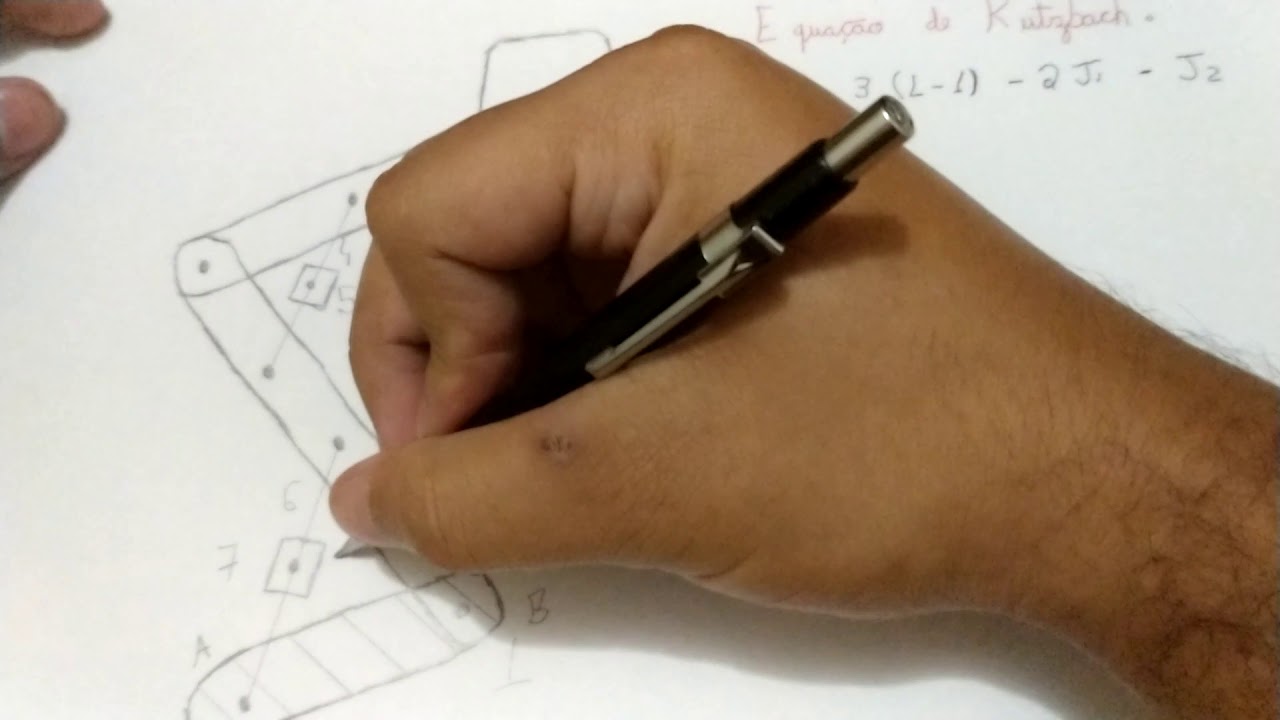 Resolvendo exercício de Graus de Liberdade
