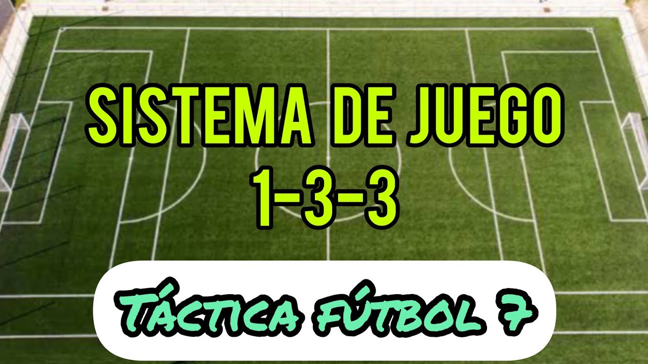 Táctica Fútbol 7 Sistema de Juego 1-3-3 (Implementalo en tu Equipo)