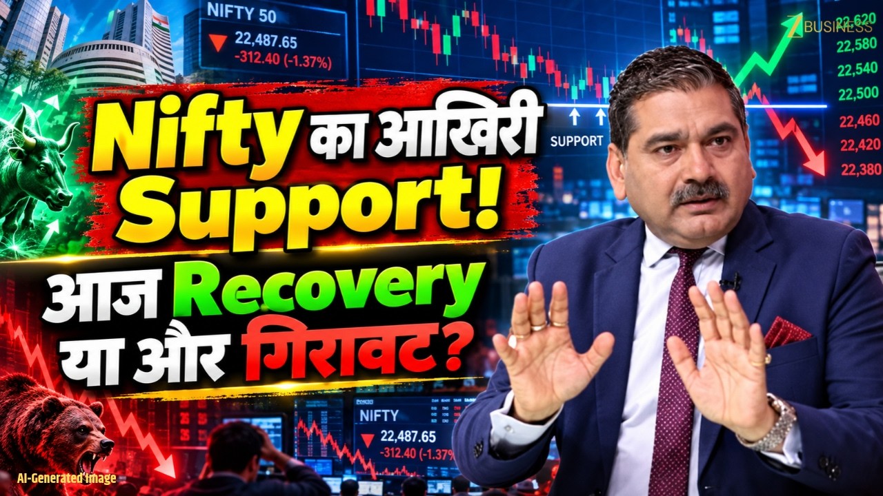 Nifty At Make Or Break Level: क्या यहां से आएगी बड़ी रिकवरी? | Editor's Take Anil Singhvi