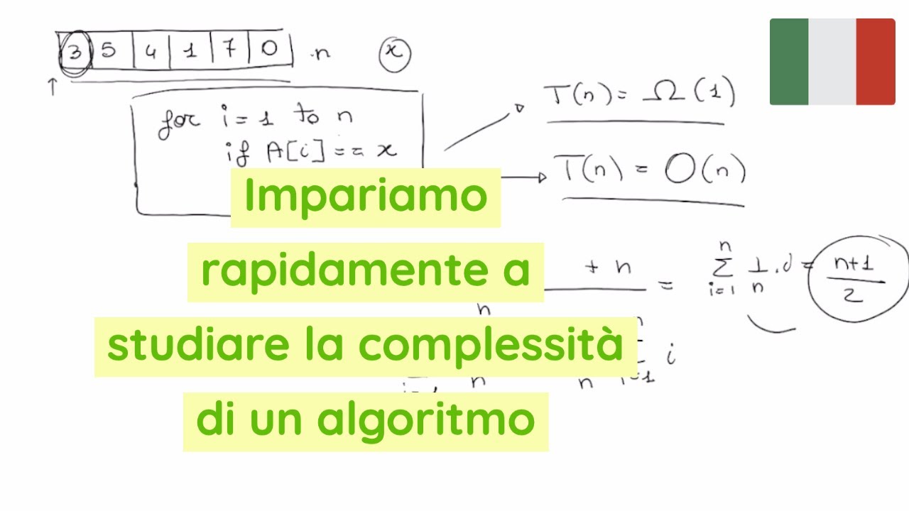 Complessità Algoritmi - Analisi Asintotica - Caso migliore, peggiore e medio