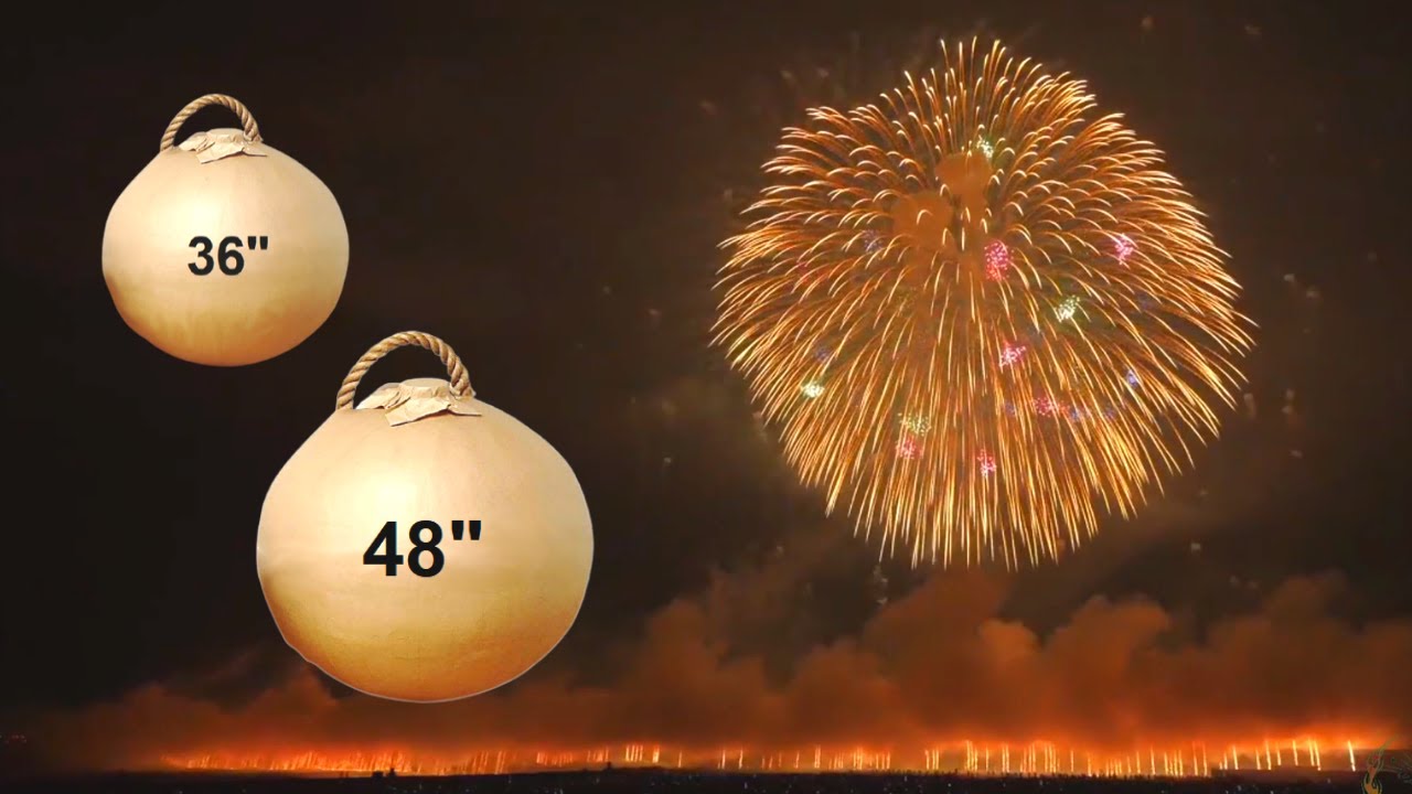 World's Biggest Firework Shells 36