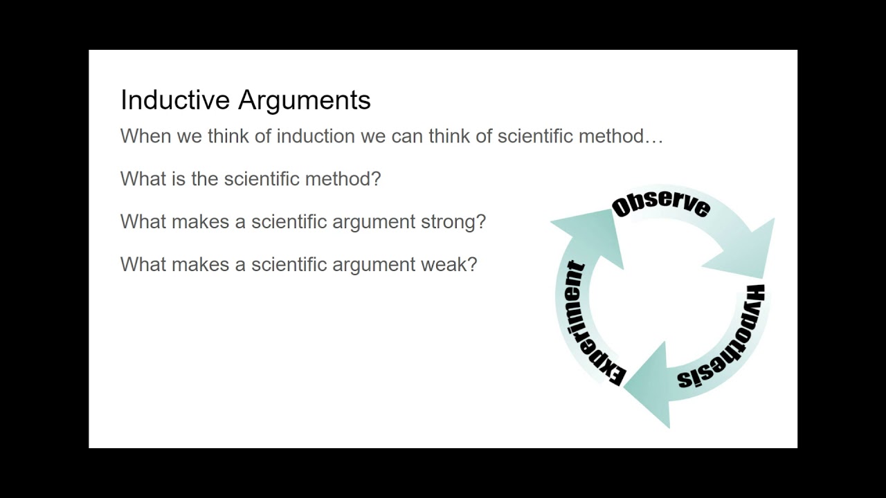 Inductive Arguments